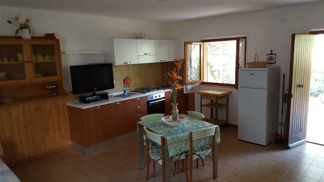 Agriturismo Rebua Porto Azzurro Lantgård